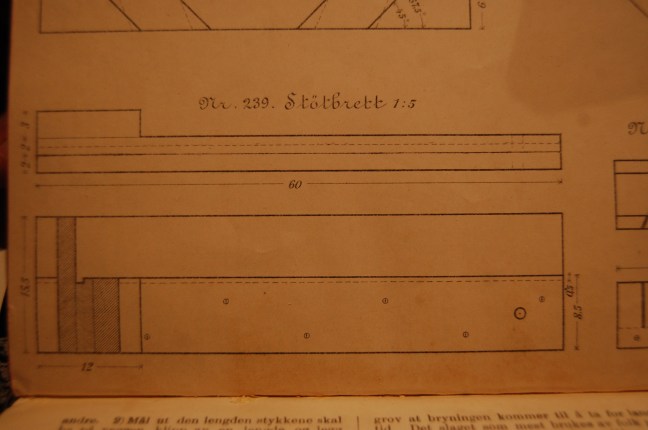 Illustrasjon Støtbrett